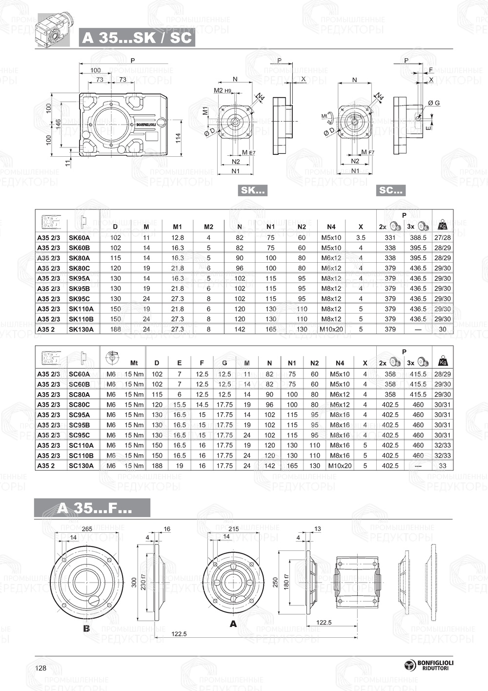 Мотор-редуктор Bonfiglioli A 35 Bonfiglioli A 35